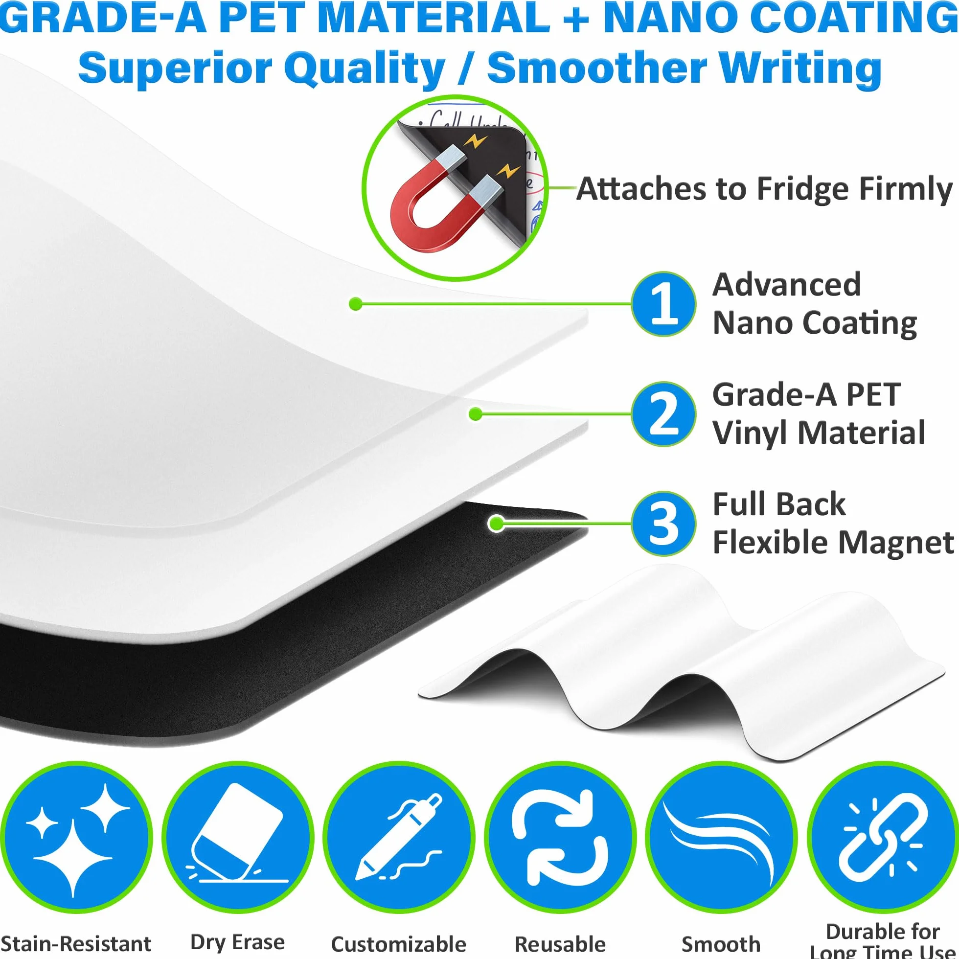 Magnetic Dry Erase Whiteboard Sheet for Fridge - A4 / 30x20 cm - Stain-Resistant w/ 3 Markers & Big Eraser with Magnet - by Yes4Quality