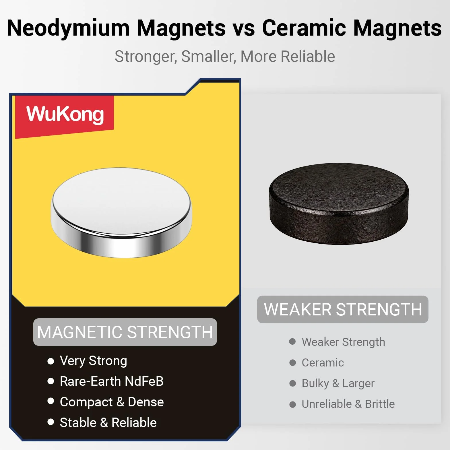 Wukong Magnesy neodymowe 10 x 2 mm, 20 sztuk, ekstra mocne mini magnesy, okrągłe, małe magnesy do tablicy korkowej, na lodówkę, do rzemiosła, biura, kuchni
